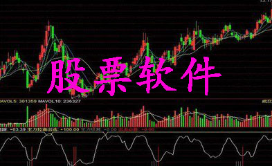 電腦炒股票軟件