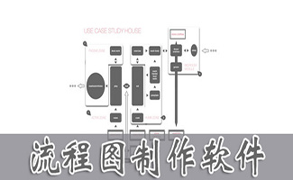 流程圖制作軟件大全