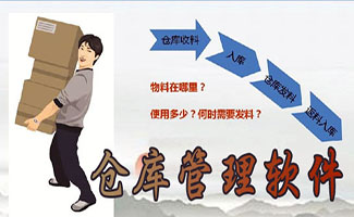 倉庫管理軟件大全