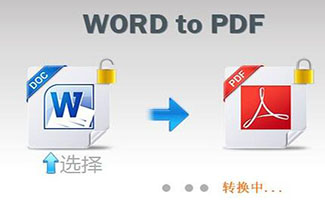 pdf轉(zhuǎn)換器專輯