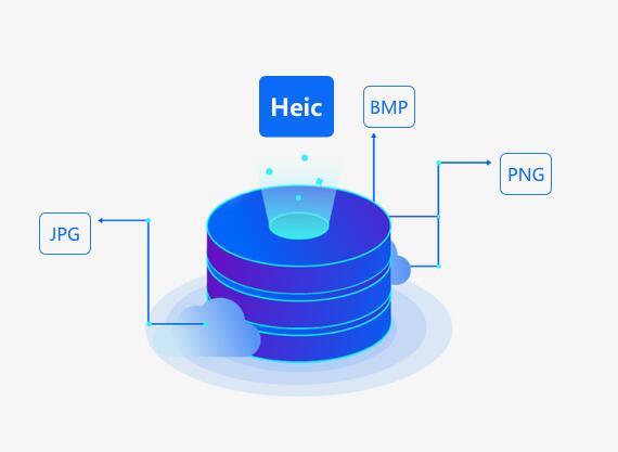 嗨格式Heic圖片轉(zhuǎn)換器