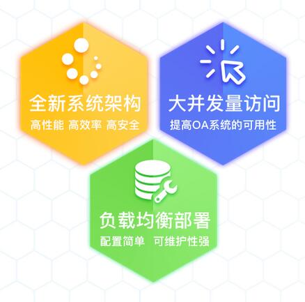 心通達oa客戶端