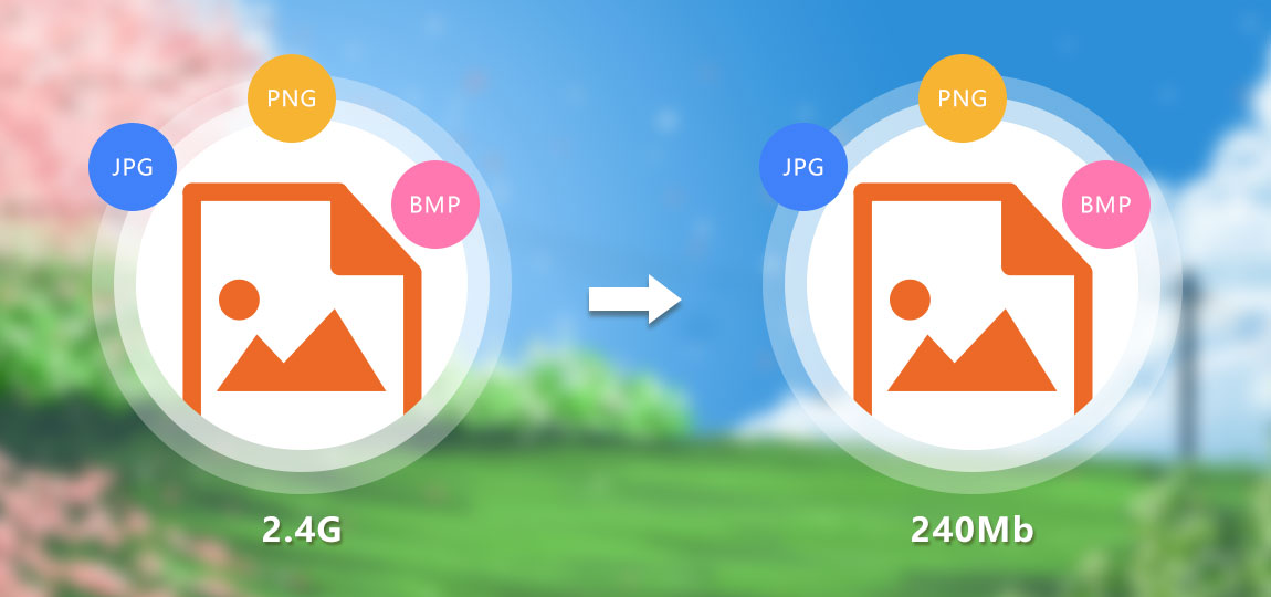 一鍵壓縮,高效無損