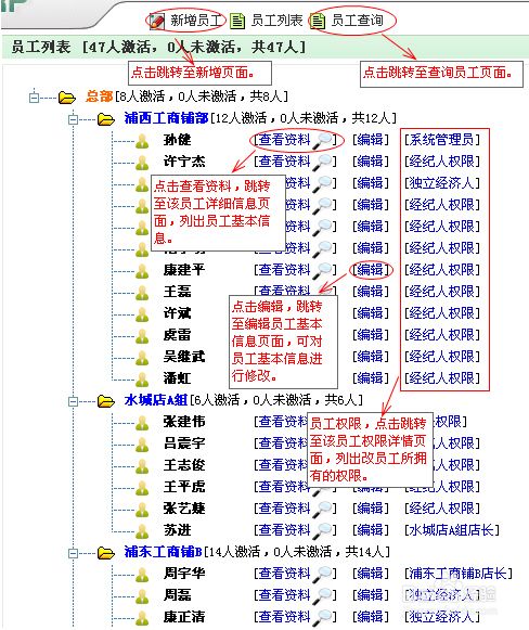 房管ERP：[1]員工管理