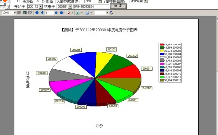 如意報(bào)表插件