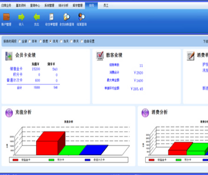 客多多會員管理系統