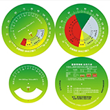 創宏大盤實時健康指數圖表工具