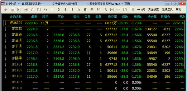 東方財富通l2決策版