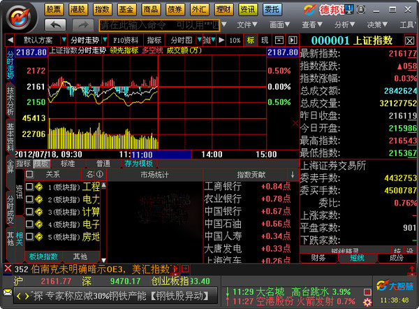 德邦證券大智慧