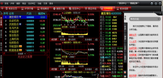 愛建證券金融終端