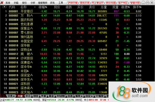 南京證券集成版