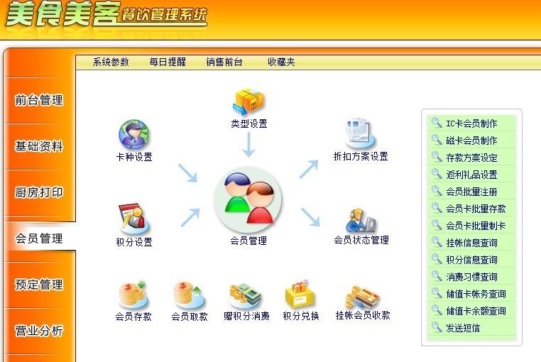 美食美客餐飲收銀軟件