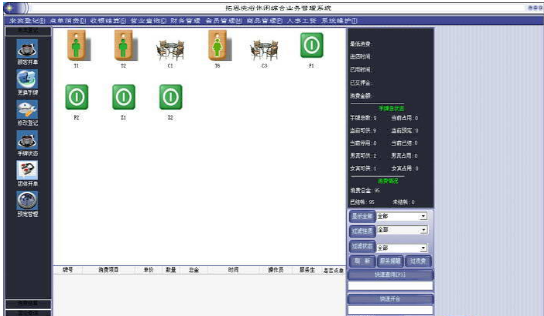 拓思洗浴休閑綜合業(yè)務管理系統(tǒng)