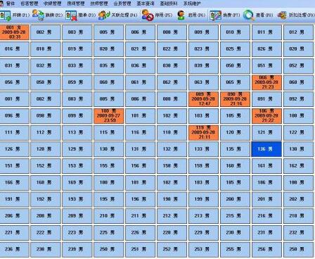 賓館桑拿休閑沐足管理