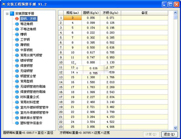 安裝工程預算手冊