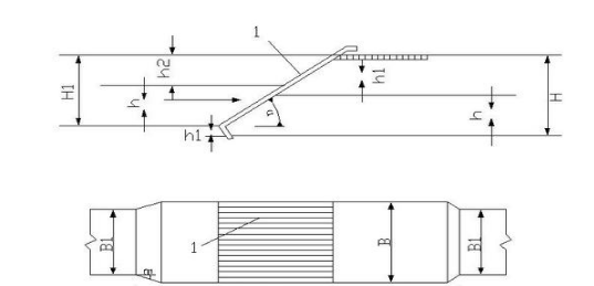 格柵設計計算器