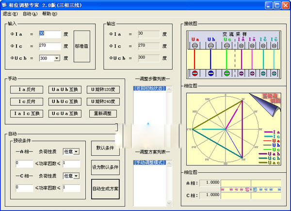 相位調(diào)整專(zhuān)家