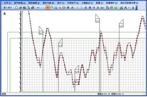 電力線路平斷面圖