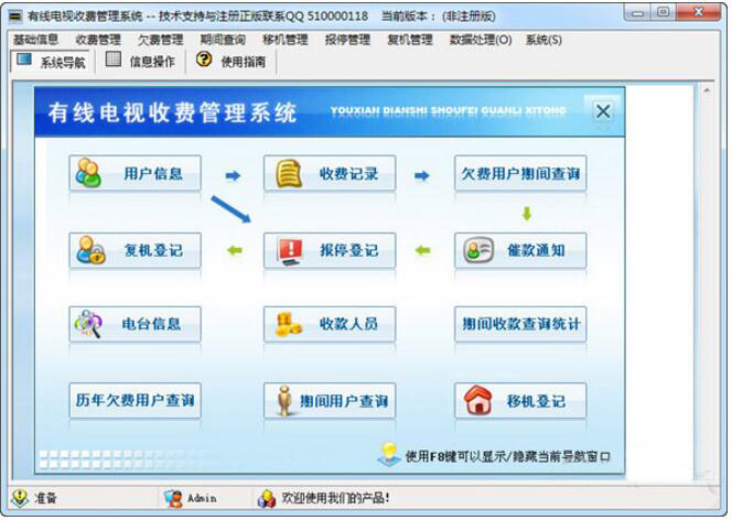 有線電視收費管理系統