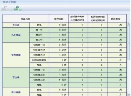 計(jì)劃免疫接種率報(bào)告與監(jiān)測(cè)系統(tǒng)