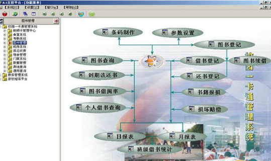 成功圖書館管理系統