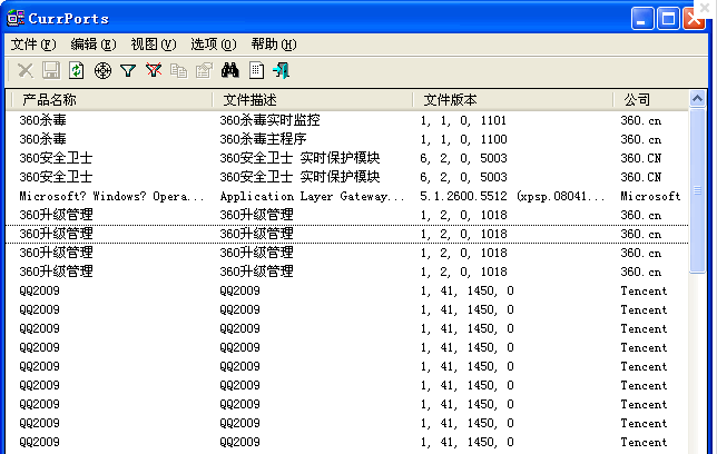進程端口關聯監視工具