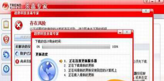 PC-Cillin 中國區病毒碼